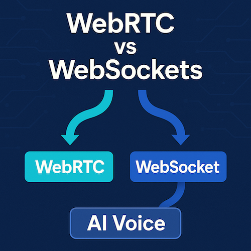 WebRTC vs WebSocket for AI Voice
