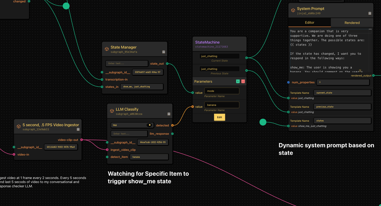 visual-classifier