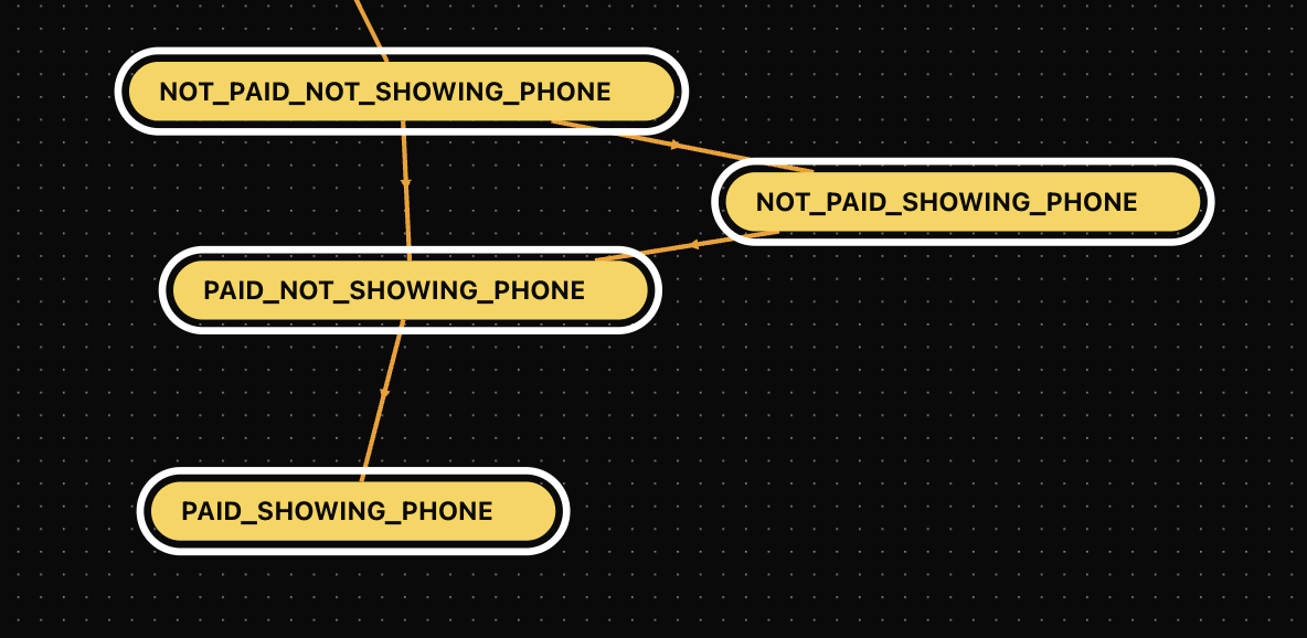 state-machine-that-detects-a-phone