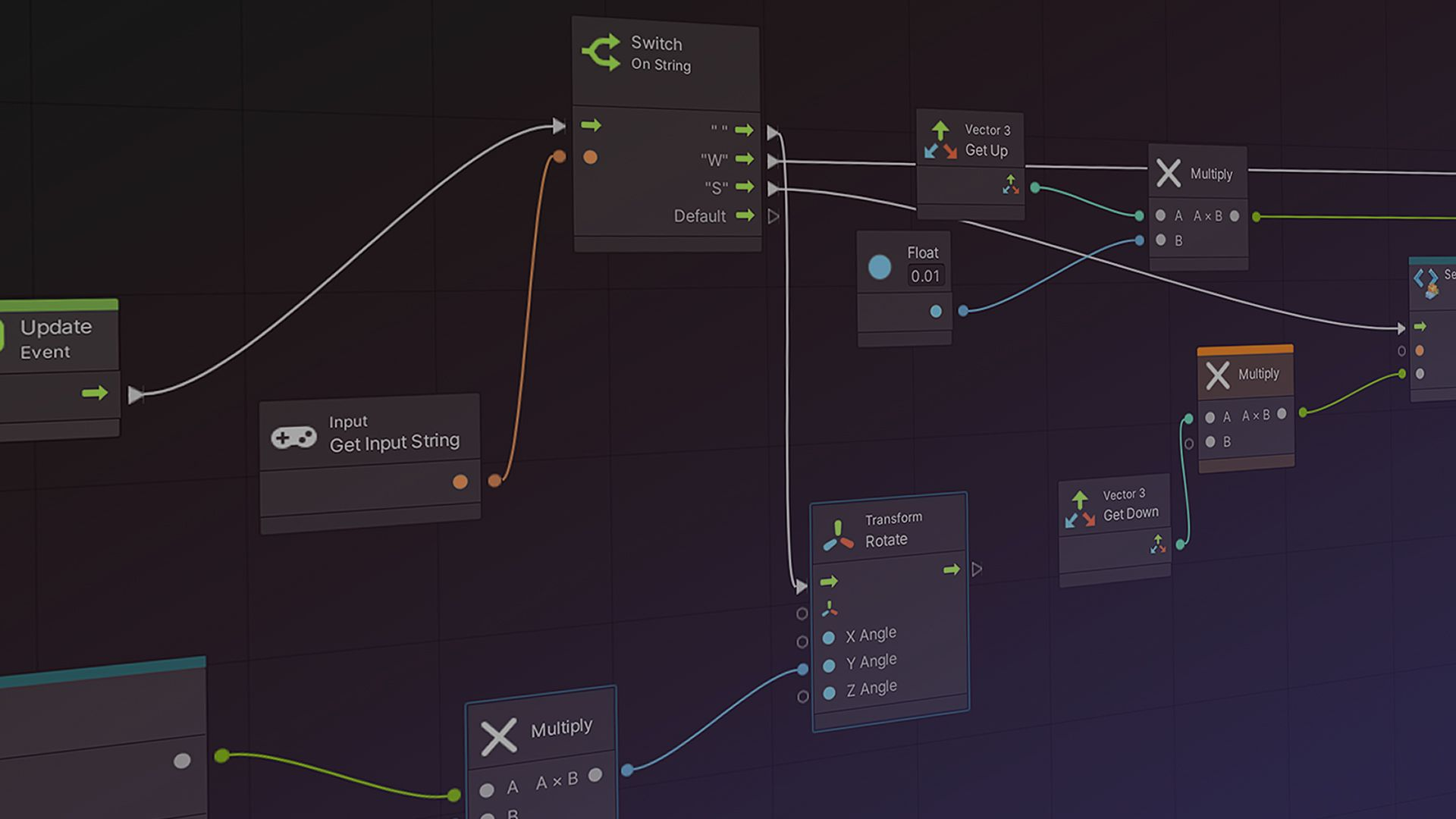 unity-sample-visual-programming-language-workflow